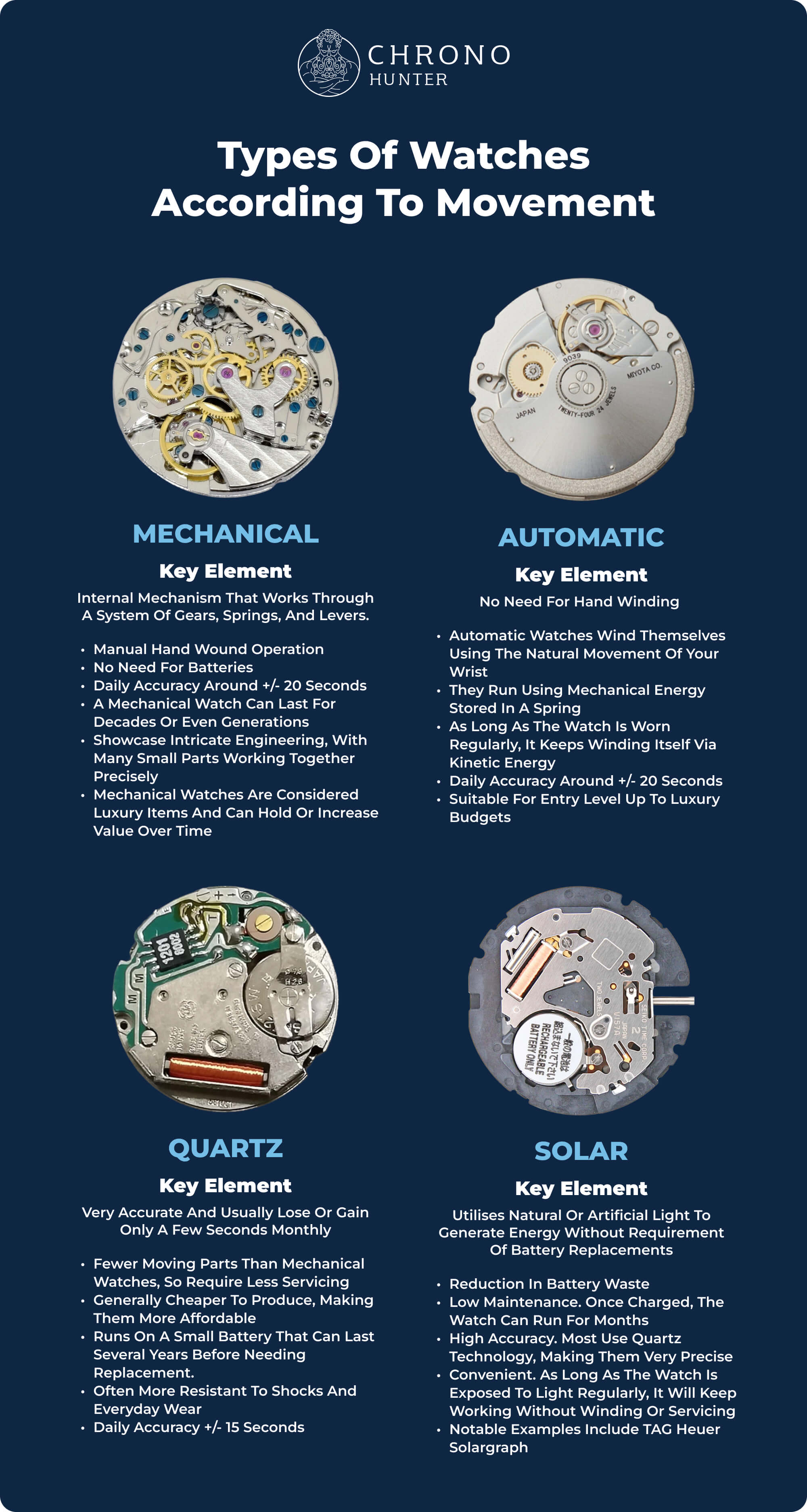 images and decriptions of diffenrent watch movements 
